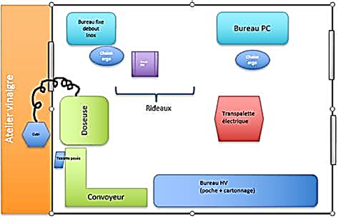 configuration-du-nouveau-poste.png